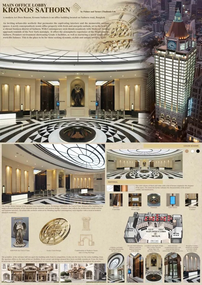 "KRONOS SATHORN" คว้ารางวัลใหญ่ระดับภูมิภาค "Best Luxury Office Development" จากเวที "Dot Property Southeast Asia Awards 2023"