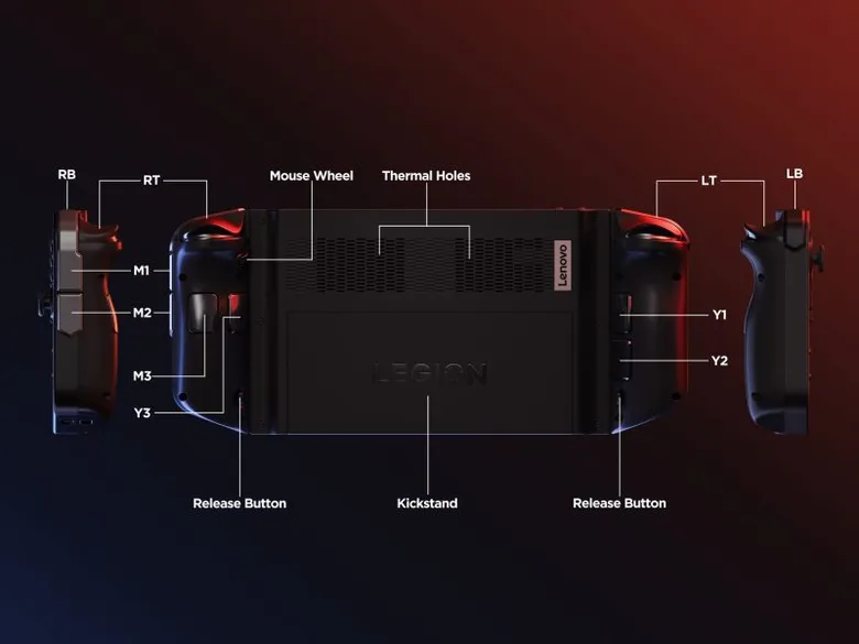 Lenovo เปิดตัว Legion Gaming เครื่องเล่นเกมแบบพกพาและอุปกรณ์เสริมรุ่นใหม่ พร้อมประสบการณ์การเล่นเกมแบบพีซีที่เล่นได้ทุกที่ทุกเวลา