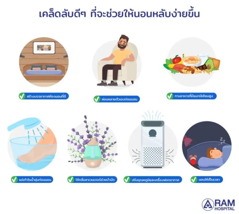 7 เคล็ดลับนอนหลับง่าย สำหรับคนนอนไม่หลับ