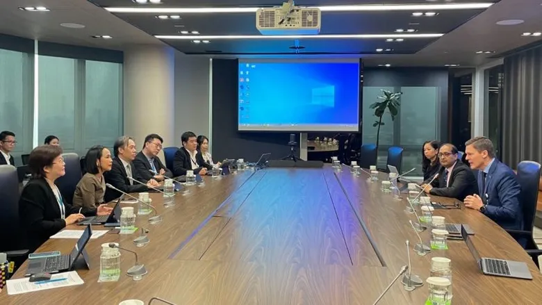 SEC in separate discussions with ADB and UNDP to explore strategies for promoting sustainable finance and enhancing cooperation to build sustainability within the capital market in line with SDGs