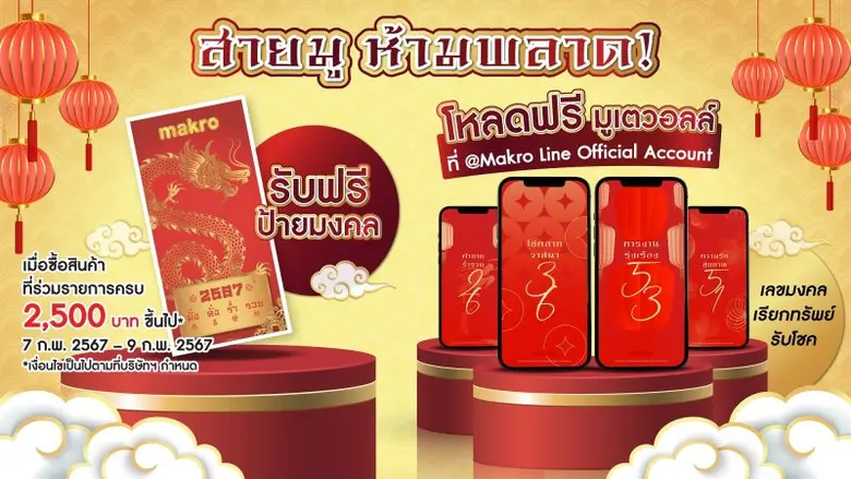 ปักหมุดแม็คโคร แหล่งรวมของไหว้ตรุษจีน เสริมความมงคล และสินค้าคุณภาพ ครบ จบ ที่เดียว พร้อมชวนลูกค้าใช้สิทธิ์ Easy e-Receipt ช่วงโค้งสุดท้าย