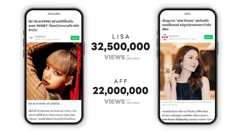 เจาะอินไซต์คนไทย ชอบเสพคอนเทนต์ - ข่าวสารอะไร โดย LINE TODAY "การเมือง - ดวง - บันเทิง" ครองหมวดยอดนิยม