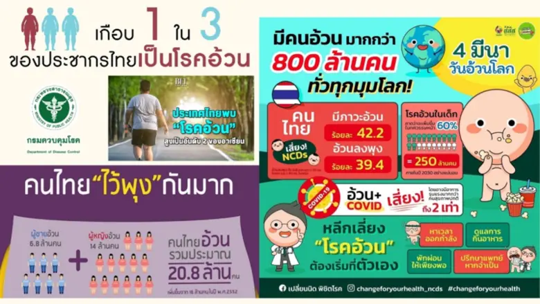 แพทย์เผยเตรียมรับมือคนไทยอ้วน