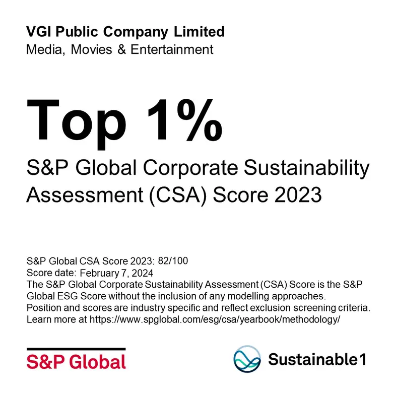 VGI ครองอันดับ 1 ของโลกด้านความยั่งยืน 2 ปีซ้อน ในอุตสาหกรรมสื่อ ภาพยนตร์ และความบันเทิง จาก S&amp;P Global
