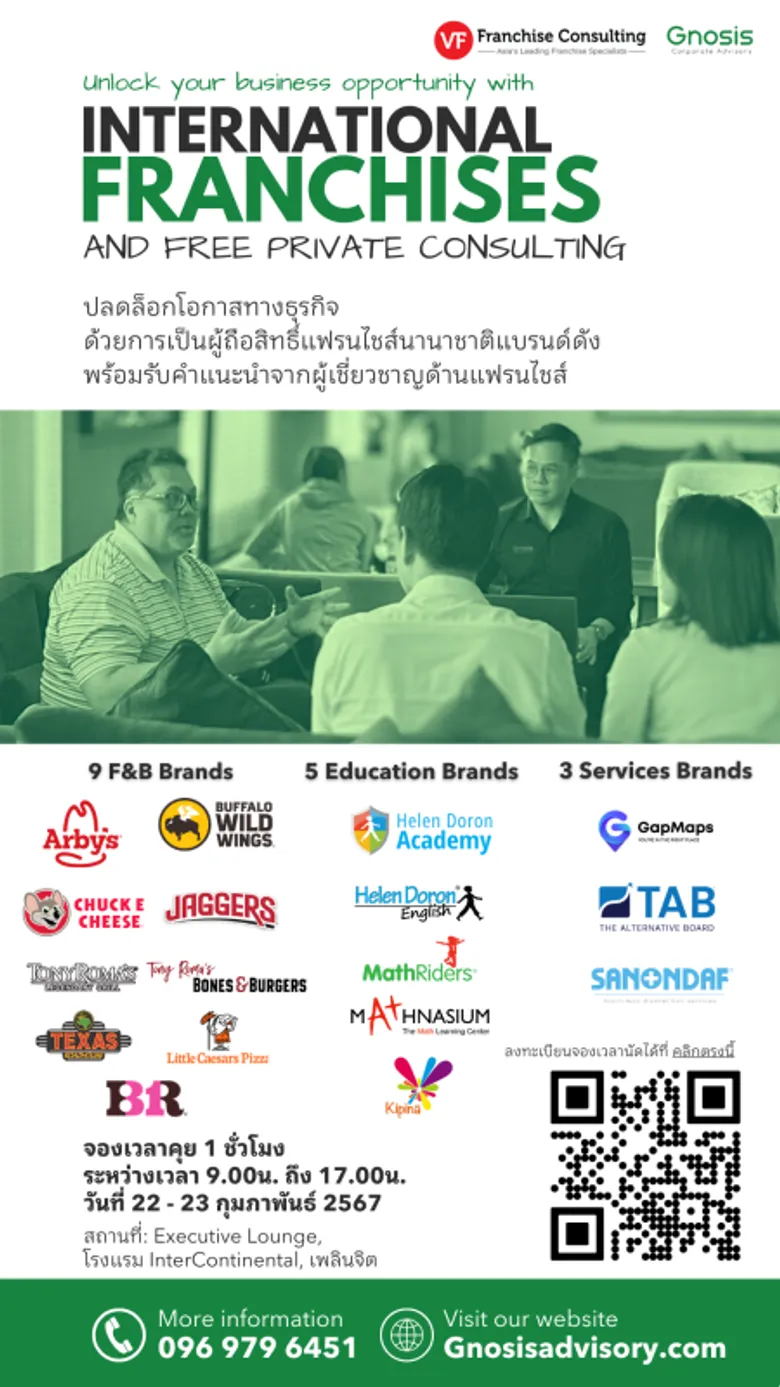 ปรึกษาฟรี การได้สิทธิแฟรนไชส์ต่างประเทศ ขยายสาขาในไทย