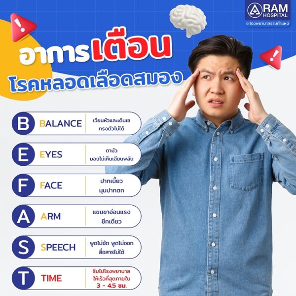 "BEFAST" อาการเตือนโรคหลอดเลือดสมอง
