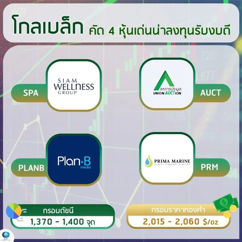 "โกลเบล็ก" คัด 4 หุ้นเด่นน่าลงทุนรับงบดี