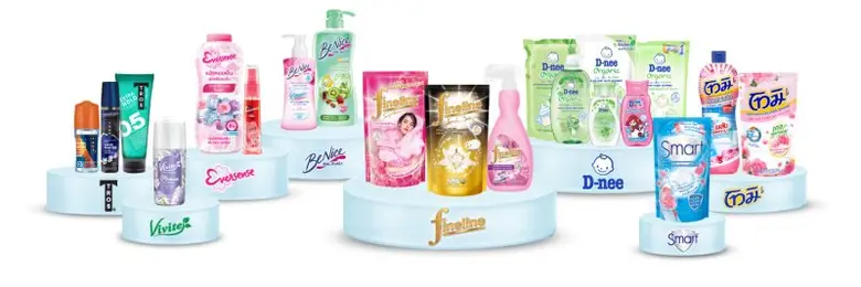 ก.ล.ต.นับหนึ่งแบบไฟลิ่ง 'บริษัท นีโอ คอร์ปอเรท จำกัด (มหาชน)' เตรียมเสนอขายหุ้น IPO ไม่เกิน 87.50 ล้านหุ้น เข้าระดมทุนในตลาดหลักทรัพย์ฯ ก้าวสู่บริษัท FMCG แห่งนวัตกรรมของเอเชีย