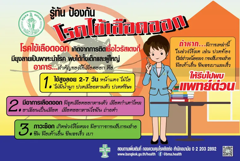กทม.กำชับโรงเรียนในสังกัดเฝ้าระวัง-กำจัดแหล่งเพาะพันธุ์ยุงลาย ป้องกันโรคไข้เลือดออกและโรคที่มียุงลายเป็นพาหะ