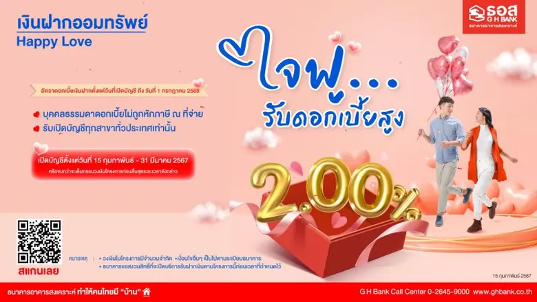 ธอส. มอบของขวัญในเดือนแห่งความรัก กับ "เงินฝากออมทรัพย์ Happy Love" อัตราดอกเบี้ยสูงถึง 2.00% ต่อปี เปิดบัญชีได้ตั้งแต่วันนี้ ถึง 31 มีนาคม 2567