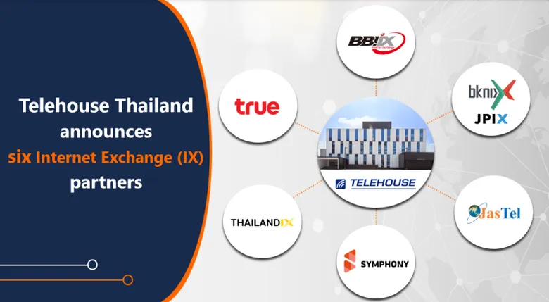 Telehouse Thailand Takes the Lead with the Largest Number of IX Partners, Forming Robust Digital Connections