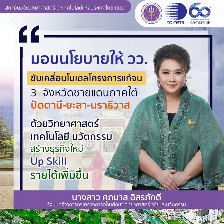 "ศุภมาส" มอบ วว. ขับเคลื่อนโมเดลโครงการแก้จน 3 จังหวัดชายแดนภาคใต้ ปัตตานี-ยะลา-นราธิวาส ด้วยวิทยาศาสตร์ เทคโนโลยี นวัตกรรม สร้างธุรกิจใหม่ Up Skill รายได้เพิ่มขึ้น