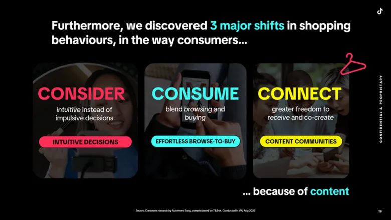 TikTok Shapes the Future of Shoppertainment in The Year 2024