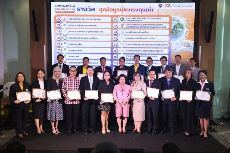 สปสช. ร่วมลงนาม DGA หนุนชุดข้อมูลบัตรทอง 'โครงการวิเคราะห์และพัฒนากรอบธรรมาภิบาลข้อมูลฯ'