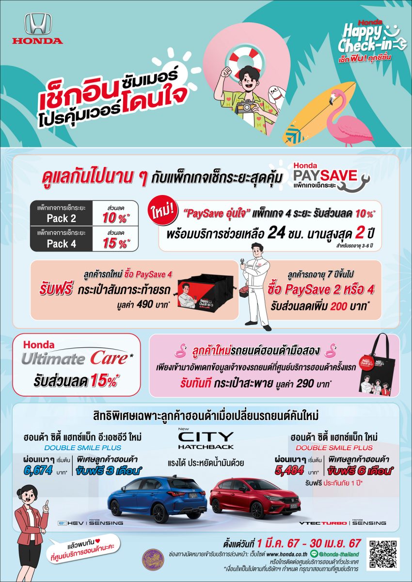 ฮอนด้าชวนลูกค้าตรวจสภาพรถฟรี 25 รายการ เพิ่มความปลอดภัยทุกการเดินทาง ผ่านแคมเปญ "เช็กอินซัมเมอร์ โปรคุ้มเว่อร์โดนใจ" ตั้งแต่ 1 มี.ค. 2567 - 30 เม.ย. 2567