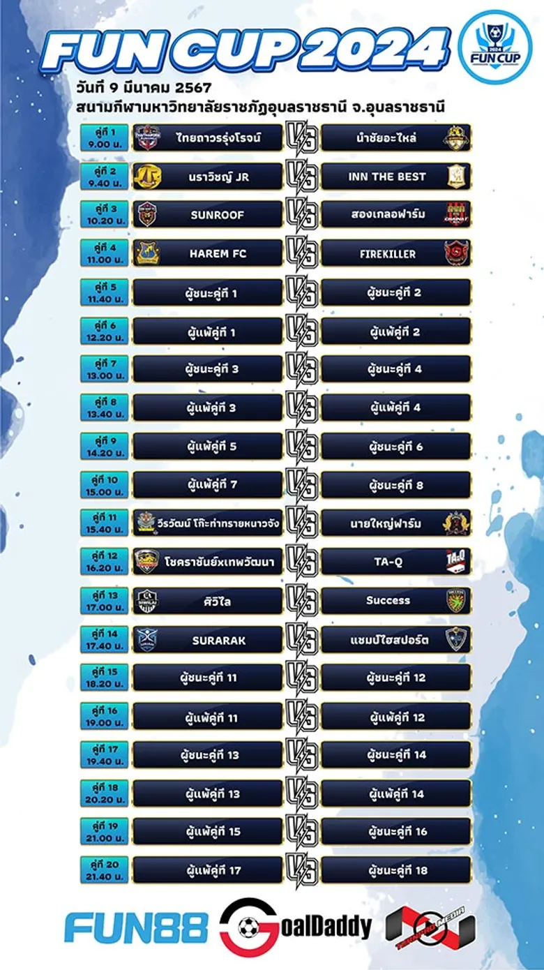 เดือดจัด สนามสุดท้ายรอบคัดเลือกโซนภาคอีสาน รายการ "Thai Fun Cup 2024 แชมป์ชนแชมป์" ชวนร่วมสนุกทายผล 3 ทีมสุดท้าย ในวันที่ 9-10 มีนาคมนี้