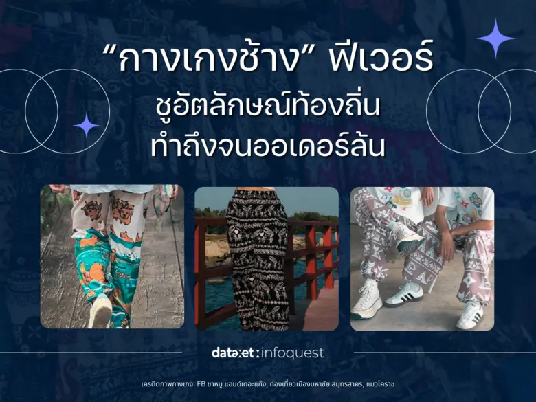 "กางเกงช้าง" ฟีเวอร์ ชูอัตลักษณ์ท้องถิ่น ทำถึงจนออเดอร์ล้น