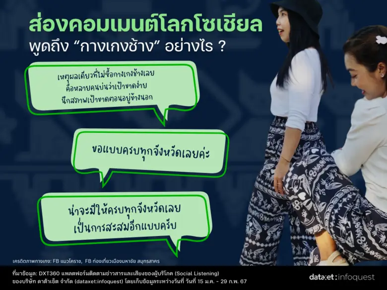 "กางเกงช้าง" ฟีเวอร์ ชูอัตลักษณ์ท้องถิ่น ทำถึงจนออเดอร์ล้น