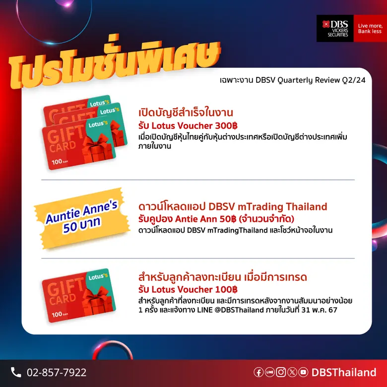 ดีบีเอส จัดสัมมนาให้กับนักลงทุน หัวข้อ "พลิกกลยุทธ์ จับทางลงทุน มุ่งทำกำไร" @ Victor Club ชั้น 8 Sathorn Square 30 มี.ค. 67
