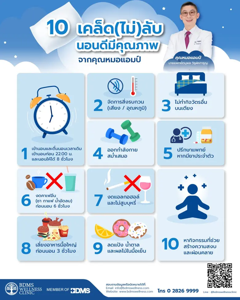 การนอนหลับอย่างมีคุณภาพ…สู่ความเท่าเทียมทางสุขภาพของโลก