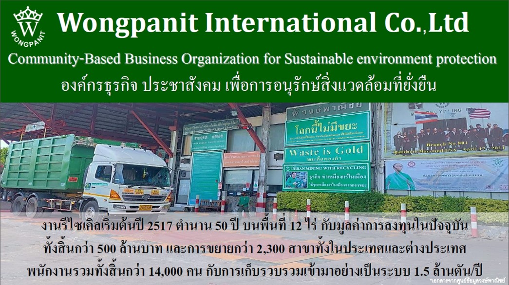 วว. ขับเคลื่อนโครงการพัฒนาองค์กรต้นแบบบริหารจัดการขยะลดโลกร้อน Sustainable Park ประจำปี 2567 Kick off ชมรม ไลก์ (ไร้) ขยะ
