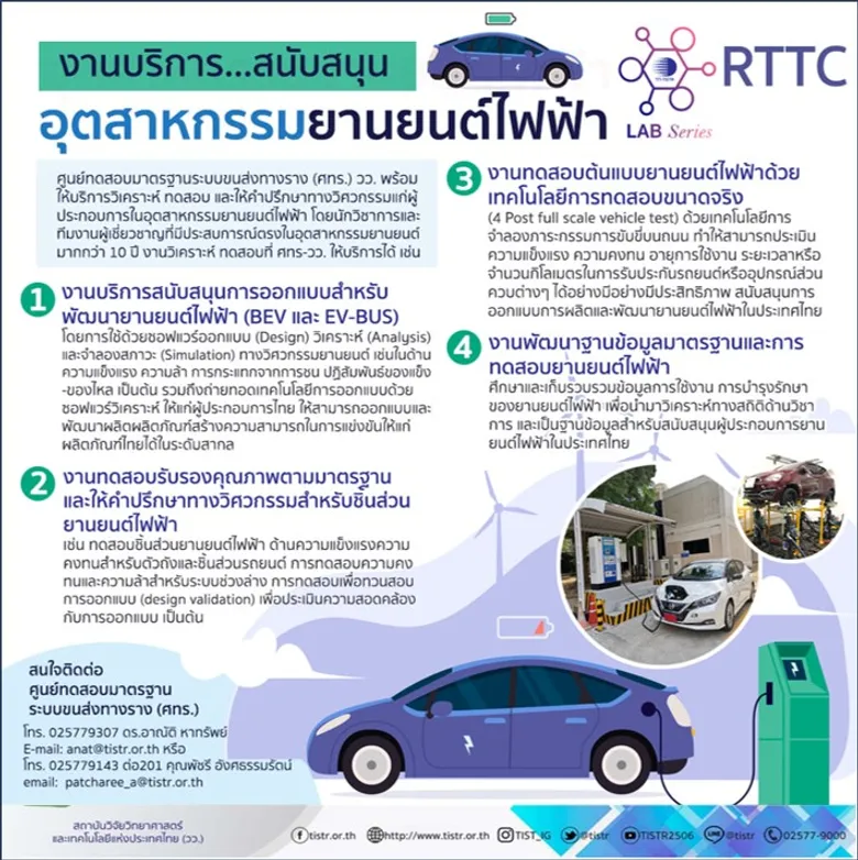 วว. ร่วมขับเคลื่อนนโยบาย อว. เพื่ออุตสาหกรรมยานยนต์ไฟฟ้า หนุนไทยเป็น EV HUB ใหญ่ที่สุดในภูมิภาคเอเชียแปซิฟิก