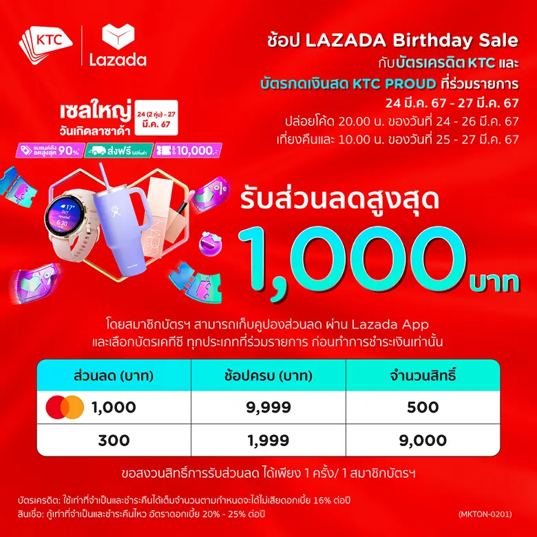 เคทีซีร่วมฉลองครบรอบ 12 ปี ลาซาด้าในไทย สมาชิกบัตรเครดิตและบัตร "เคทีซี พราว" รับส่วนลดสูงสุด 1,000 บาท