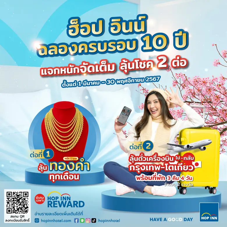 ฮ็อป อินน์ จับแจกจริง ลูกค้าผู้โชคดี แคมเปญ "บินลัดฟ้าฉลองเปิดฮ็อป อินน์ เจแปน" พร้อมส่งแคมเปญ ฉลองครบรอบ 10 ปี ลุ้นโชคทุกเดือน ตลอดปี 2567