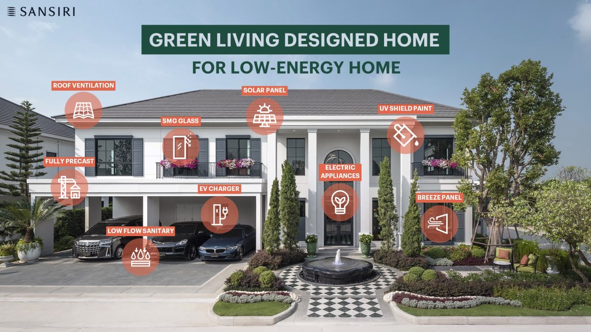 แสนสิริ ชวนกรีนพาร์ตเนอร์ร่วมขับเคลื่อนความยั่งยืน ระดมไอเดีย Rethinking Sustainability ทำอย่างไร? เมื่อผลกำไรไม่ใช่เป้าหมายสูงสุดเพียงอย่างเดียว