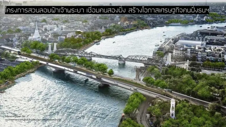 GoodWalk Thailand ออกแบบ "เมืองเดินได้ เมืองเดินดี" ฟื้นเศรษฐกิจ สร้างคุณภาพชีวิตคนเมือง