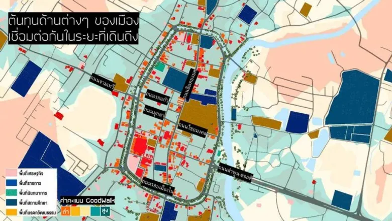 GoodWalk Thailand ออกแบบ "เมืองเดินได้ เมืองเดินดี" ฟื้นเศรษฐกิจ สร้างคุณภาพชีวิตคนเมือง