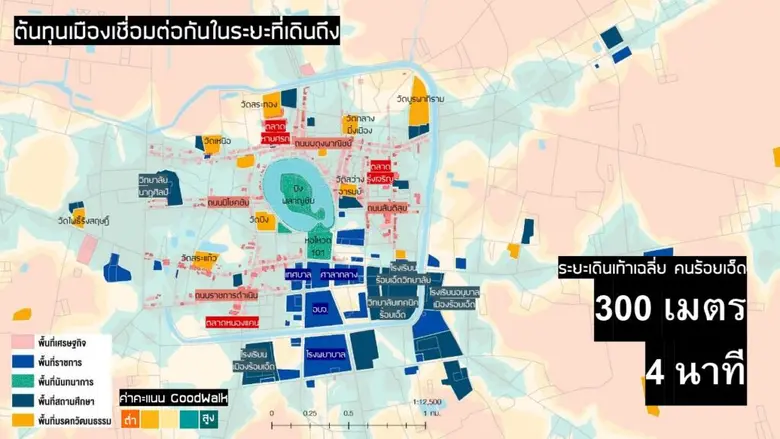 GoodWalk Thailand ออกแบบ "เมืองเดินได้ เมืองเดินดี" ฟื้นเศรษฐกิจ สร้างคุณภาพชีวิตคนเมือง