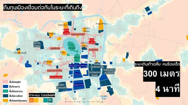 GoodWalk Thailand ออกแบบ "เมืองเดินได้ เมืองเดินดี" ฟื้นเศรษฐกิจ สร้างคุณภาพชีวิตคนเมือง