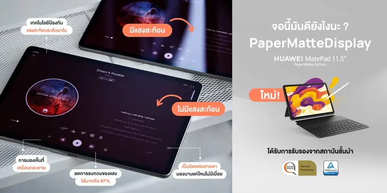 จอลดแสงสะท้อนกับการติดฟิล์มลดแสง ต่างกันอย่างไร?