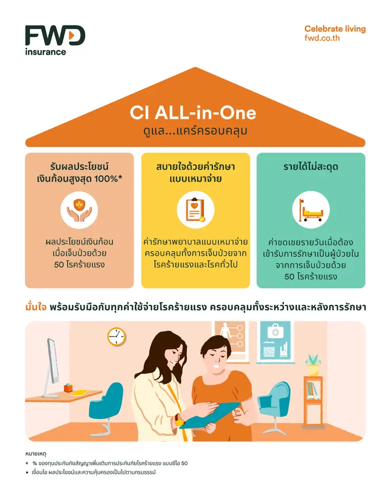 FWD Insurance introduces "CI ALL-in-One," a comprehensive critical illness insurance plan that provides continuous coverage in one plan