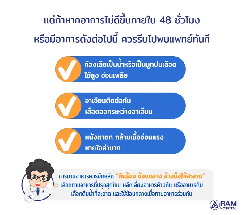 หน้าร้อน ระวัง!... อาหารเป็นพิษ อาการแบบไหน?