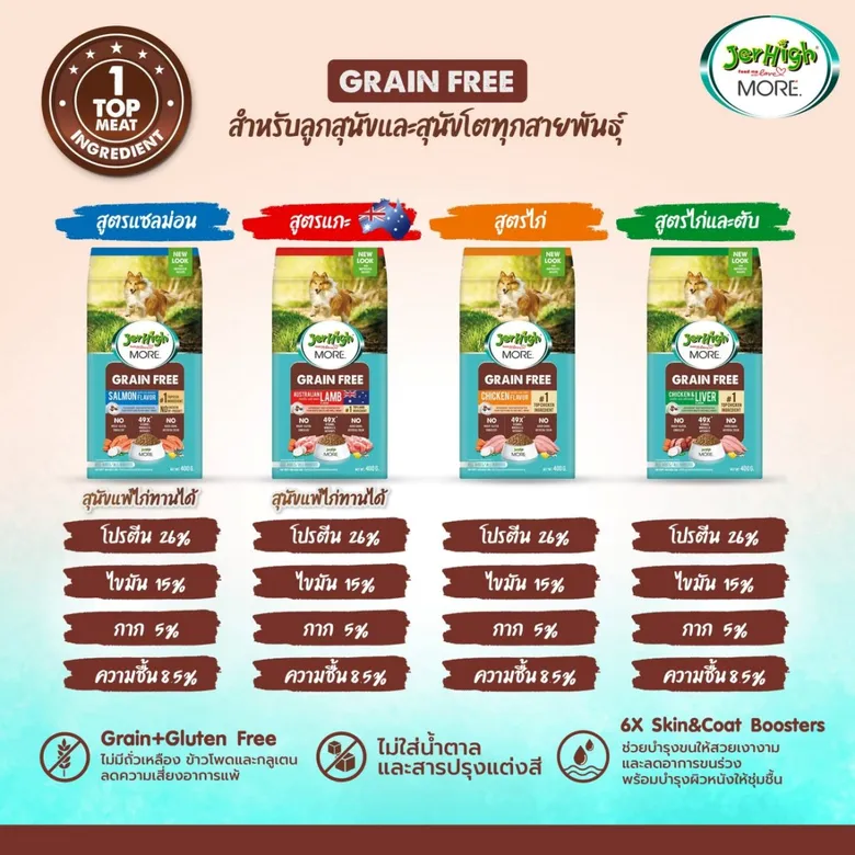ใจฟู! 'จอง-คัลแลน' ขึ้นแท่นพรีเซ็นเตอร์ JerHigh พร้อมเปิดตัวอาหารน้องสุนัข สูตร Grain-Free เปลี่ยนมื้ออาหาร... เจอร์สิ่งที่ดีกว่า