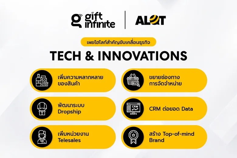 A Lot Tech กลุ่มธุรกิจ Tech & Innovations ภายใต้ บมจ. GIFT เผย 6 กลยุทธ์ โตก้าวกระโดด ปักธงยืนหนึ่งด้านแพลตฟอร์มออนไลน์สินค้า IT และ IoT ดันรายได้ GIFT ตามเป้า 2,500 ล้านบาท