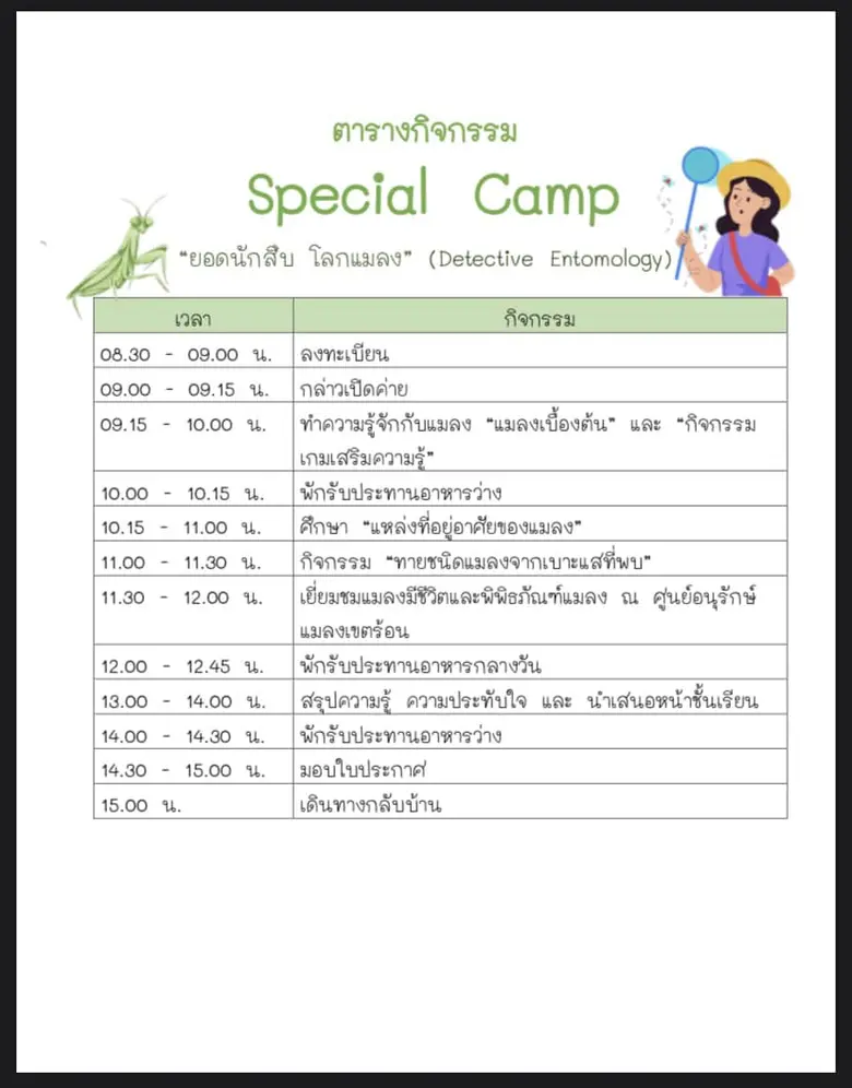 วว. โดย สถานีวิจัยลำตะคอง จัดกิจกรรมต้อนรับปิดเทอม "ยอดนักสืบ...โลกแมลง" รุ่นที่ 1
