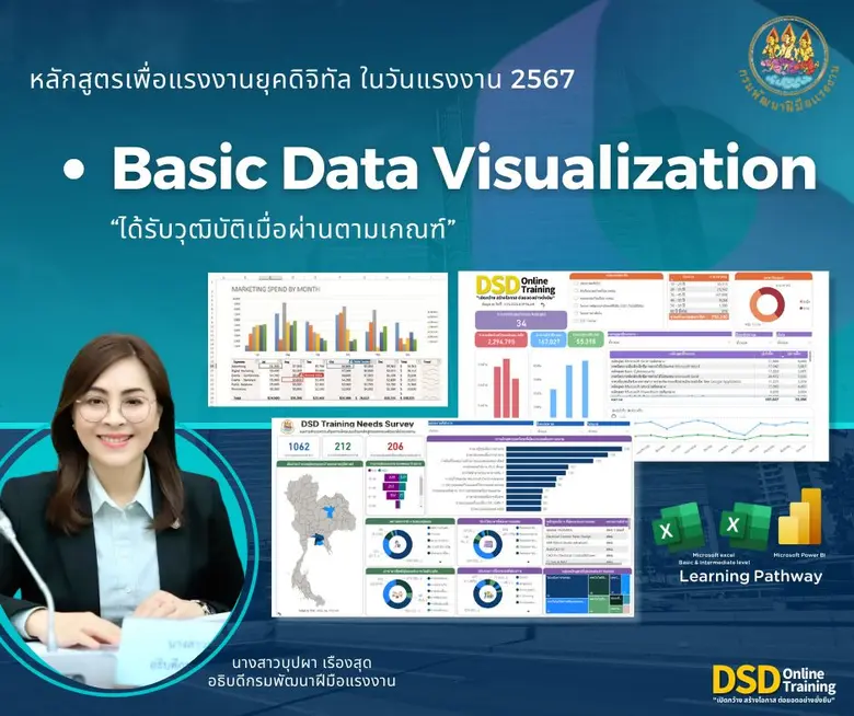 กรมพัฒน์ ส่งมอบความสุขวันแรงงาน จัด 3 หลักสูตรดิจิทัลแบบออนไลน์ Upskill แรงงานไทย สมัครฟรี 1 เดือนเต็ม
