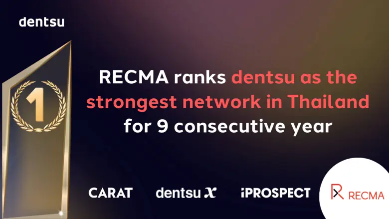 RECMA ranks dentsu as the strongest network in Thailand for ninth consecutive year