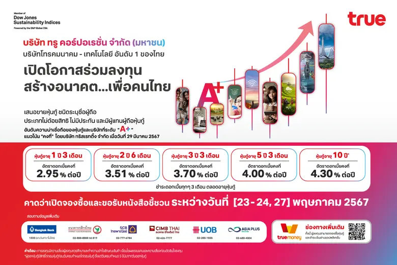 ทรู คอร์ปอเรชั่นเคาะดอกเบี้ยหุ้นกู้ 5 ชุดใหม่ เรทติ้ง "A+" ชูผลตอบแทน 2.95% - 4.30% ต่อปี อายุหุ้นกู้ 1 ปี 3 เดือน ถึง 10 ปี