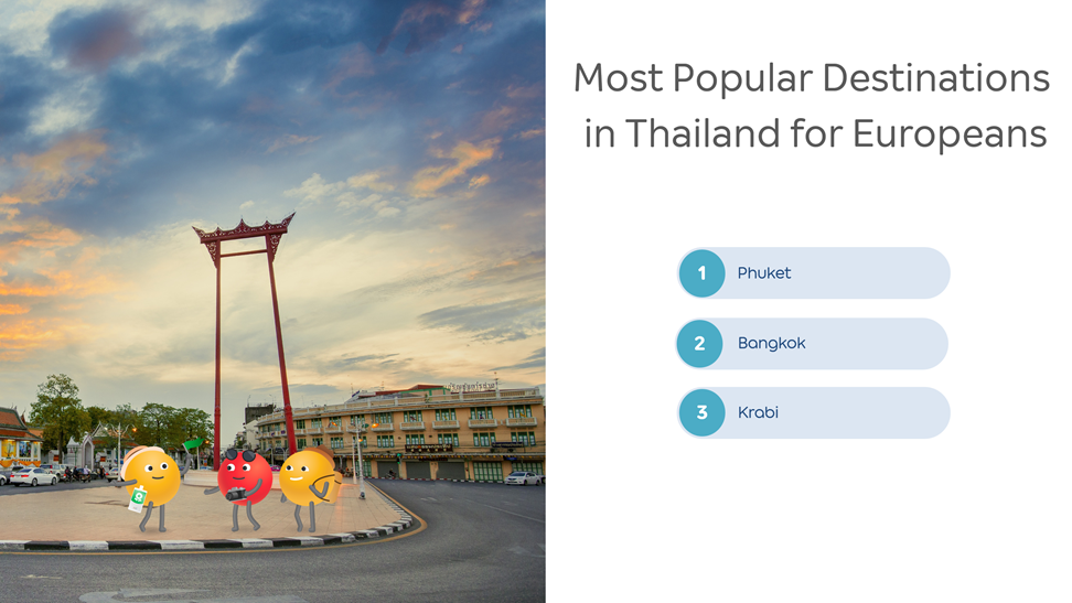 Agoda: More Europeans Searching for Travel to Asia This Summer