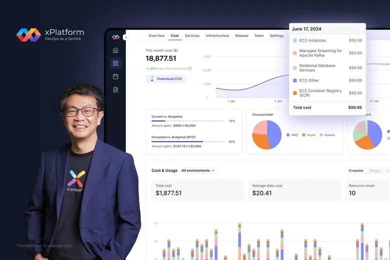 For the first time, SCB TechX unveils 'DevOps as a Service,'  an innovative xPlatform solution for corporate clients