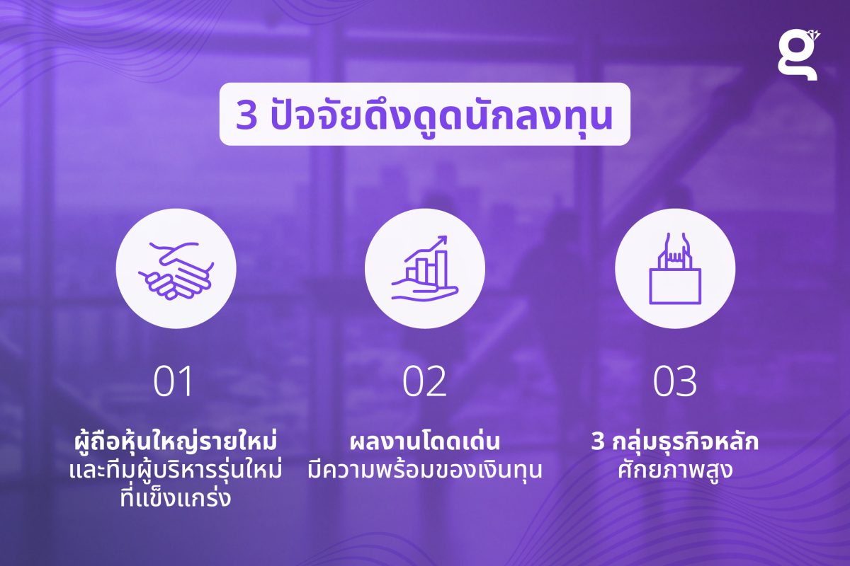 ส่อง GIFT ธุรกิจอนาคตสดใส นักลงทุนรายใหญ่-รายย่อยเชื่อมั่น ผลงานโดดเด่น โตต่อเนื่องด้วย M&A