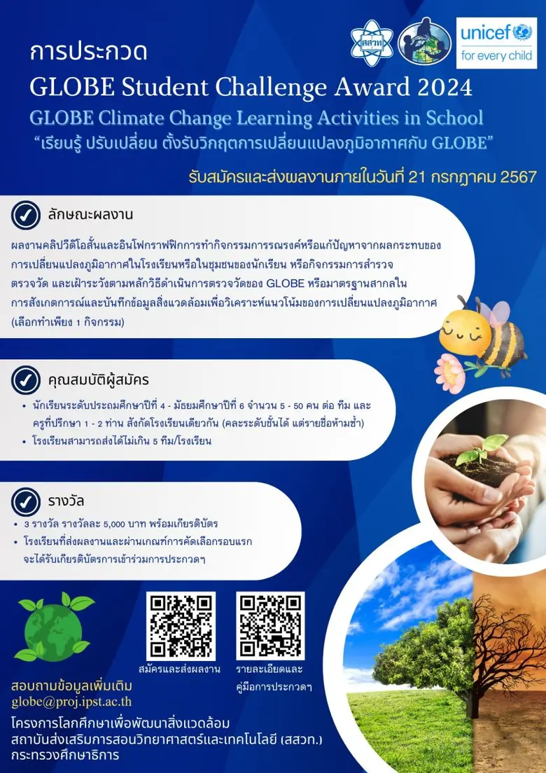 สสวท. ชวนทีมนักเรียนประกวดคลิปสั้นและอินโฟกราฟิก "เรียนรู้ ปรับเปลี่ยน ตั้งรับวิกฤตภูมิอากาศกับ GLOBE"