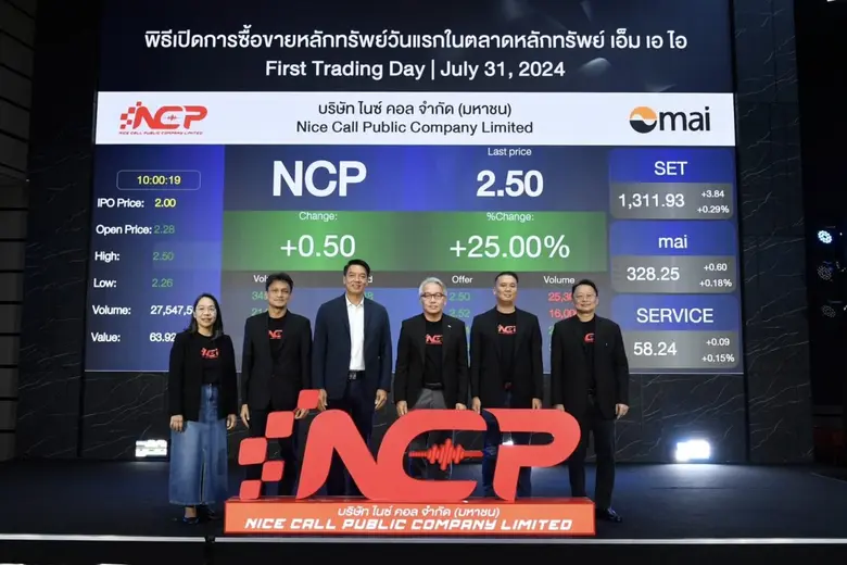 หุ้น IPO น้องใหม่ NCP เข้าเทรดตลาดหลักทรั...