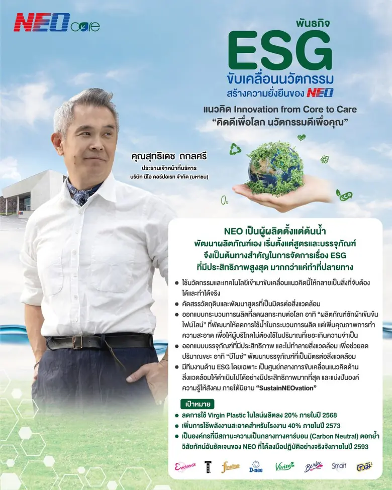 'บริษัท นีโอ คอร์ปอเรท จำกัด (มหาชน)' หรื...