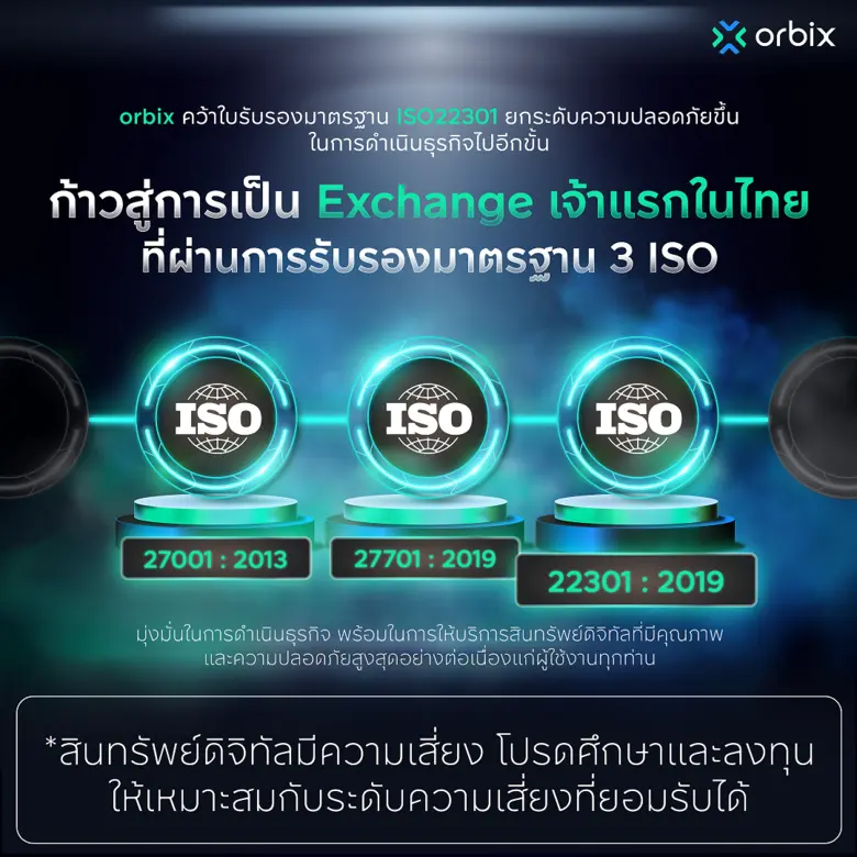 orbix Trade สร้างความเชื่อมั่นให้กับนักลง...
