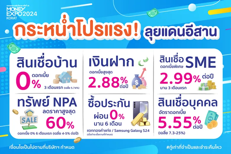มันนี่ เอ็กซ์โป 2024 โคราช โหมโปรแรง บุกภาคอีสาน กู้บ้าน 0% 3 เดือน เงินฝาก 2.88% ซื้อประกัน แจกทองคำแท่ง / Samsung Galaxy S24
